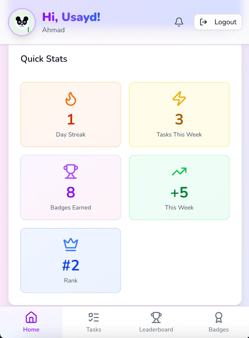 Child dashboard showing balance, streaks, badges, and progress